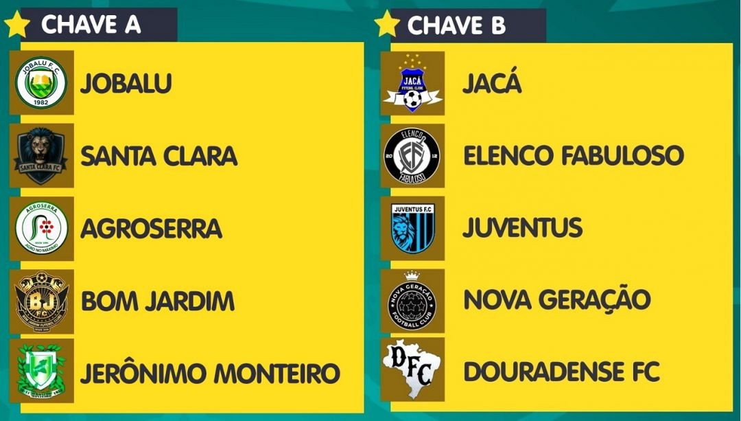 Arte oficial do Campeonato Regional de Futebol de Campo de Dores do Rio Preto-ES com identificação das Chave A, com as equipes Jobalu, Santa Clara, Agroserra, Bom Jardim e Jerônimo Monteiro, e da Chave B, com as equipes Jacá, Elenco Fabuloso, Juventus, Nova Geração e Douradense FC.
