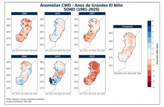 Defesa Civil apresenta novo cenário para o El Niño no Espírito Santo