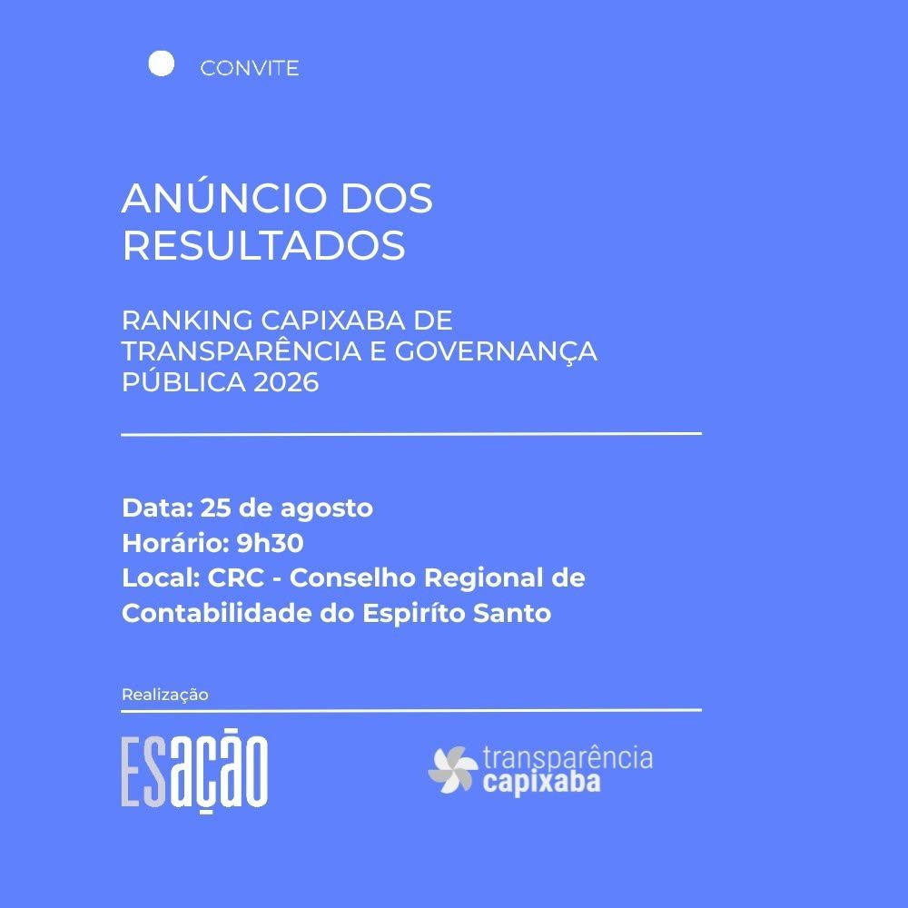Convite para a divulgação dos resultados do Ranking Capixaba de Transparência e Governança Pública 2026, que será realizada em 25 de agosto, em Vitória.